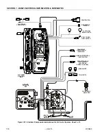 Preview for 418 page of Oshkosh JLG 400S Service And Maintenance Manual