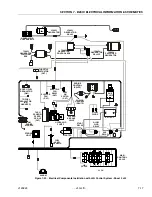 Preview for 419 page of Oshkosh JLG 400S Service And Maintenance Manual