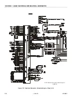 Preview for 434 page of Oshkosh JLG 400S Service And Maintenance Manual