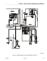 Preview for 451 page of Oshkosh JLG 400S Service And Maintenance Manual