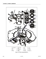 Preview for 145 page of Oshkosh JLG 800A Service And Maintenance Manual