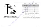 Preview for 18 page of Oshkosh JLG 800S Operation And Safety Manual