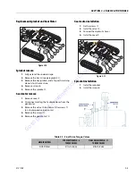 Предварительный просмотр 35 страницы Oshkosh JLG X1000AJ Service And Maintenance Manual