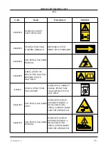 Предварительный просмотр 39 страницы Oshkosh X17J Operation Safety & Maintenance Manual