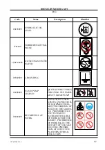 Preview for 41 page of Oshkosh X17J Operation Safety & Maintenance Manual