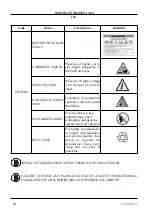 Preview for 42 page of Oshkosh X17J Operation Safety & Maintenance Manual