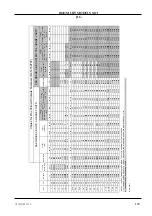 Preview for 127 page of Oshkosh X17J Operation Safety & Maintenance Manual