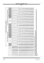 Preview for 128 page of Oshkosh X17J Operation Safety & Maintenance Manual