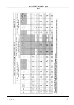 Предварительный просмотр 129 страницы Oshkosh X17J Operation Safety & Maintenance Manual