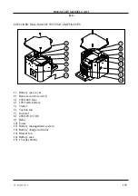 Preview for 139 page of Oshkosh X17J Operation Safety & Maintenance Manual