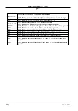 Preview for 154 page of Oshkosh X17J Operation Safety & Maintenance Manual