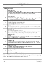 Preview for 158 page of Oshkosh X17J Operation Safety & Maintenance Manual