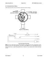 Предварительный просмотр 70 страницы OSI OFS-2000F User Manual