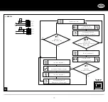 Предварительный просмотр 25 страницы osily OSEF User Manual