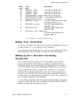 Preview for 27 page of Ositech comm 28800 User'S Manual And Reference