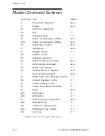 Preview for 36 page of Ositech comm 28800 User'S Manual And Reference