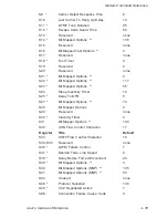 Preview for 67 page of Ositech comm 28800 User'S Manual And Reference