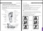 Preview for 4 page of OSITO AST-300D User Manual