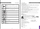 Preview for 6 page of OSITO AST-300D User Manual