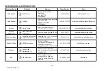 Предварительный просмотр 24 страницы OSKA HCP012 User Manual