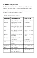 Preview for 14 page of OSKITONE OKAY 2 Synth Assembly Manual