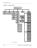 Preview for 27 page of Osmetech Opti 1 Service Manual