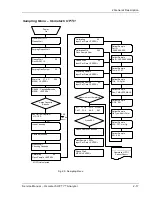 Preview for 28 page of Osmetech Opti 1 Service Manual