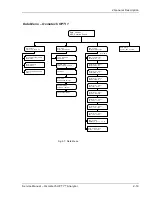 Preview for 30 page of Osmetech Opti 1 Service Manual