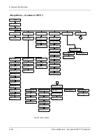 Preview for 31 page of Osmetech Opti 1 Service Manual