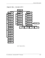 Preview for 32 page of Osmetech Opti 1 Service Manual