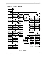 Preview for 38 page of Osmetech Opti 1 Service Manual