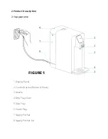 Preview for 5 page of Osmio Zero IP-II User Manual