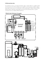 Preview for 18 page of Osmio Zero IP-II User Manual