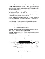 Preview for 7 page of Osmonics E4H Series Operation And Maintenance Manua