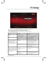 Предварительный просмотр 11 страницы OSN KAON K275-2 Operating Manual