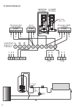 Preview for 12 page of OSO HOTWATER 1327051 Installation Manual