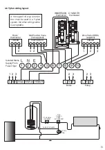 Preview for 13 page of OSO HOTWATER 1327051 Installation Manual