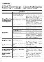 Preview for 14 page of OSO HOTWATER 20017551 Installation Manual