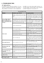 Preview for 30 page of OSO HOTWATER 20017551 Installation Manual