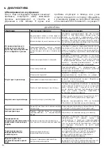 Preview for 62 page of OSO HOTWATER 20017551 Installation Manual