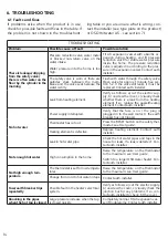 Preview for 14 page of OSO HOTWATER 800 0051 Manual