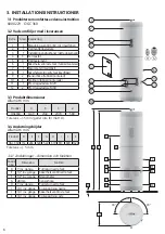 Предварительный просмотр 26 страницы OSO HOTWATER 800 0229 Installation Manual