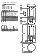 Preview for 22 page of OSO HOTWATER 800 0952 Installation Manual