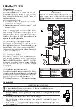 Preview for 29 page of OSO HOTWATER 800 0952 Installation Manual