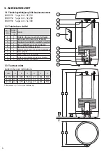 Preview for 38 page of OSO HOTWATER 800 0952 Installation Manual