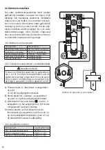 Preview for 90 page of OSO HOTWATER 800 0952 Installation Manual