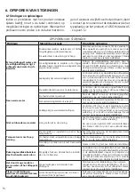 Preview for 94 page of OSO HOTWATER 800 0952 Installation Manual