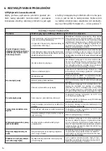 Preview for 110 page of OSO HOTWATER 800 0952 Installation Manual