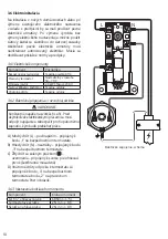 Preview for 122 page of OSO HOTWATER 800 0952 Installation Manual