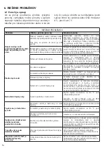 Preview for 126 page of OSO HOTWATER 800 0952 Installation Manual